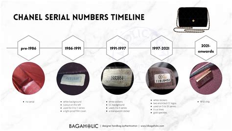 chanel barcode|chanel bag codes.